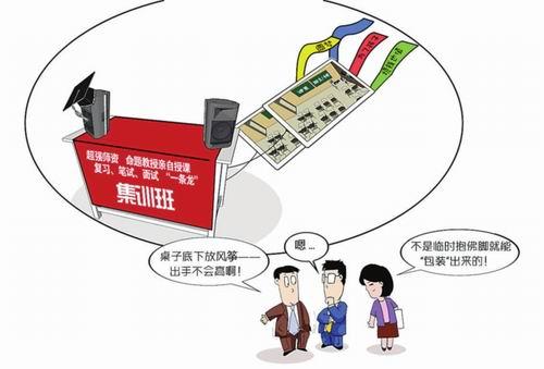 自主招生炒熱培訓(xùn)班經(jīng)濟(jì) 自主招生炒熱培訓(xùn)班經(jīng)濟(jì)